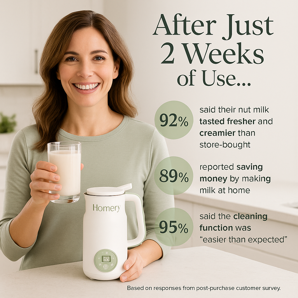 Homery PurePlant Milk Maker